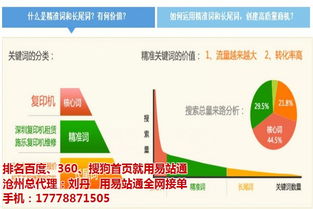 揭秘孟村龍馬熱銷背后的網(wǎng)絡(luò)經(jīng)銷利器 價(jià)低效果好的軟件如何助力企業(yè)騰飛